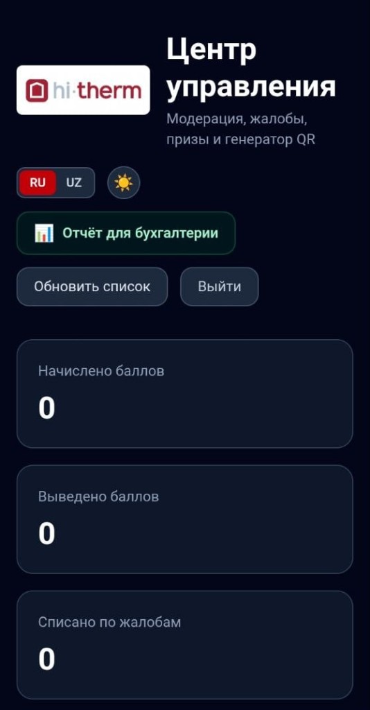 B2B Платформа Лояльности